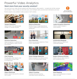 Powerful Video Analytics in Picayune,  MS
